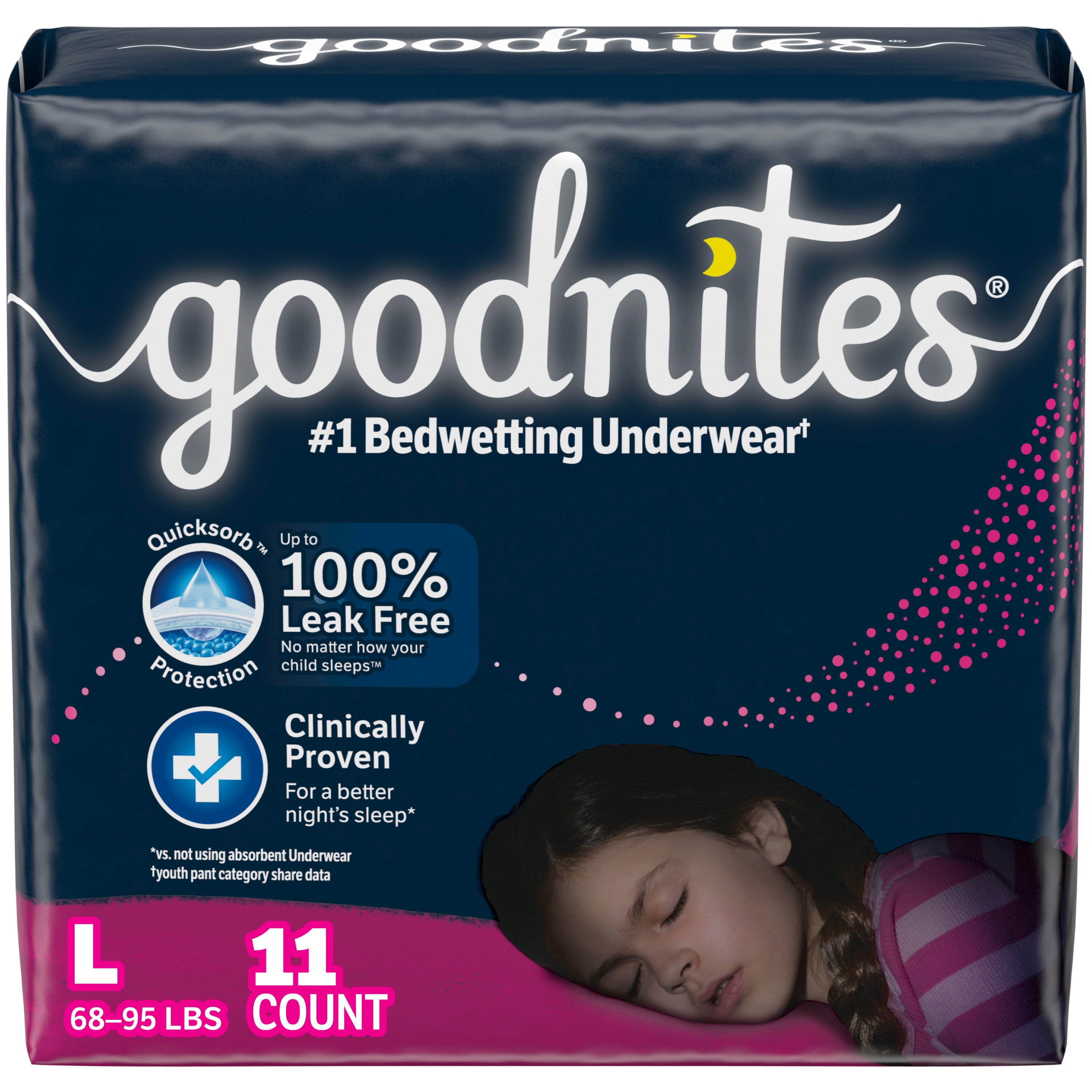 Teen Girls Bedwetting Diapers